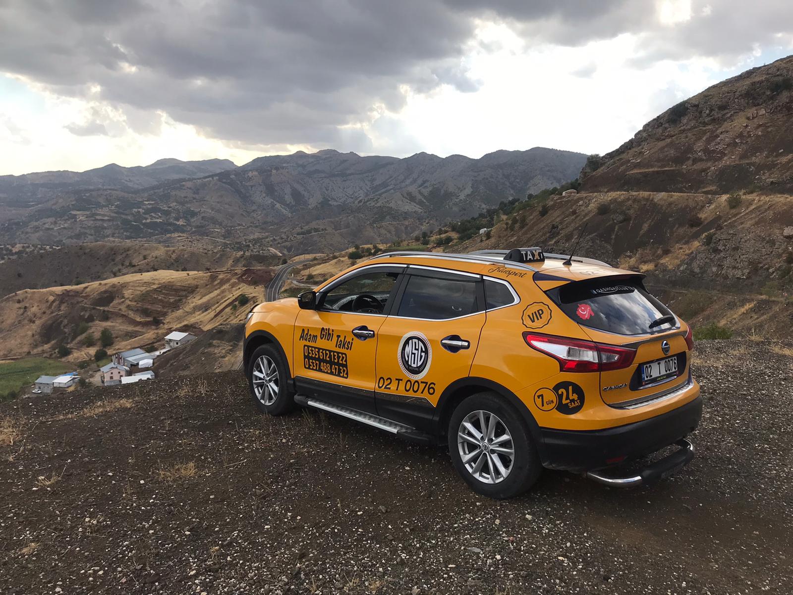 Adıyaman Bölgeleri